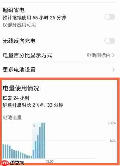华为手机怎么查看手机电量使用情况
