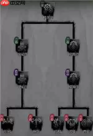 神探诡事录斗械师角色介绍 神探诡事录斗械师是谁