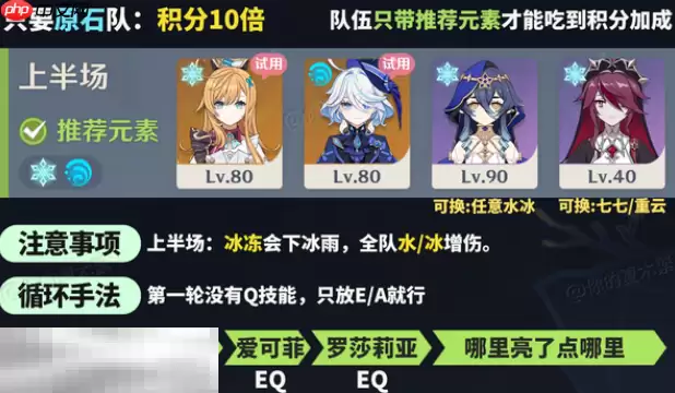 原神机谋变策战记第三关怎么过 封冻周天的彻寒低配通关攻略