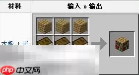 我的世界书架怎么做 书架制作攻略一览