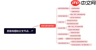 抖音如何提高口碑分