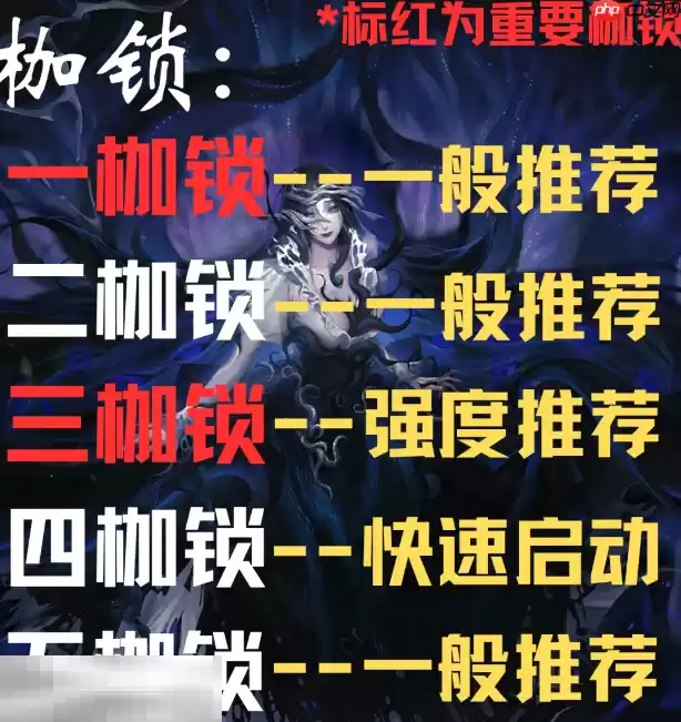 无期迷途源津要抽几枷 源津枷锁抽取建议