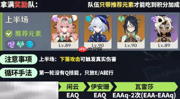 原神机谋变策战记第一关怎么过 自半空轰落的雷霆高配通关攻略