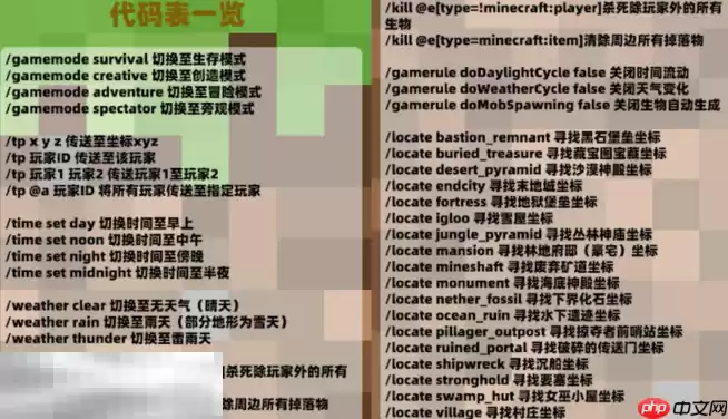 我的世界创造指令怎么用 创造指令大全一览