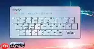 百度输入法PC端双拼方法如何使用