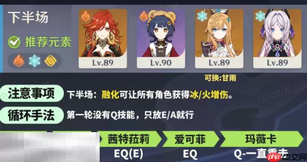 原神机谋变策战记第六关高配怎么过 消融冰雪的烈日通关攻略