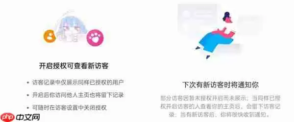 抖音主页访客记录能看到陌生人吗