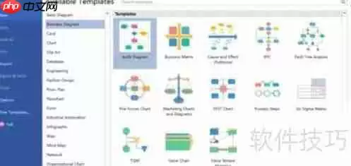 亿图流程图制作软件绘制流程图的操作步骤指南