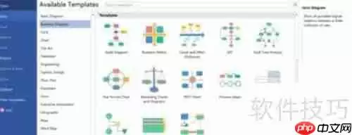 亿图流程图制作软件绘制流程图的操作步骤指南