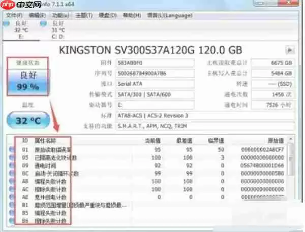 CrystalDiskInfo怎么查看参数-CrystalDiskInfo查看参数的方法