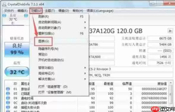 CrystalDiskInfo怎么查看参数-CrystalDiskInfo查看参数的方法