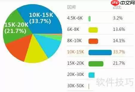 JavaScript函数大全：常用方法与实例解析
