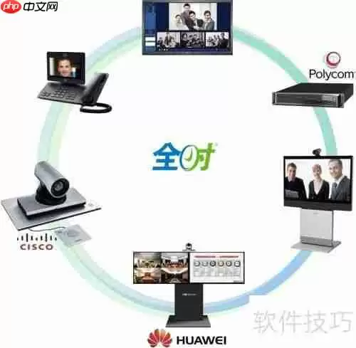 常见软件型视频会议有哪些