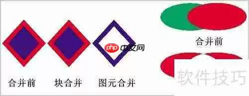 方正飞腾4.1教程：排版软件使用指南