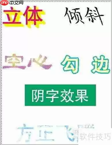 方正飞腾4.1教程：排版软件使用指南