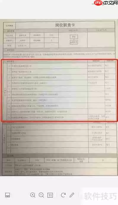 岗位职责说明卡怎么写