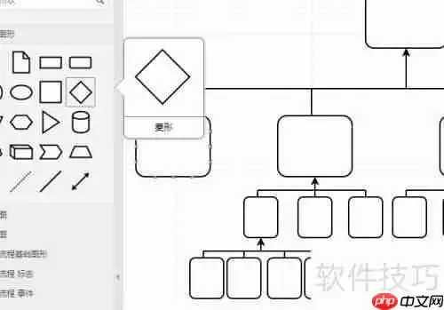 画流程图的软件与方法介绍