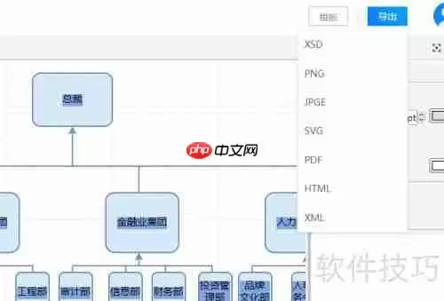 画流程图的软件与方法介绍