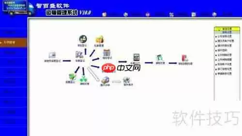 渣土运输公司车辆管理系统功能介绍