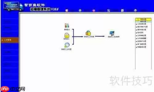 渣土运输公司车辆管理系统功能介绍