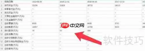 Excel用PQ编辑器清洗转置财务报表