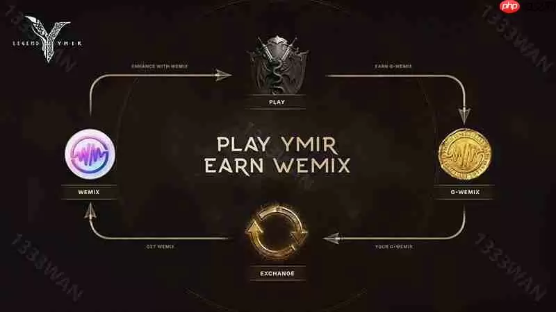 大型 MMORPG《尤弥尔传奇》国际服官网公开 2025年下半年上线