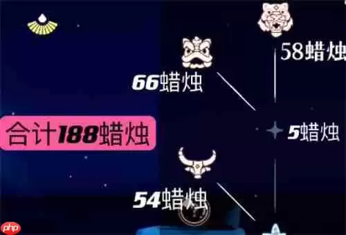 光遇2023年春节可以兑换什么-2023年春节兑换图一览