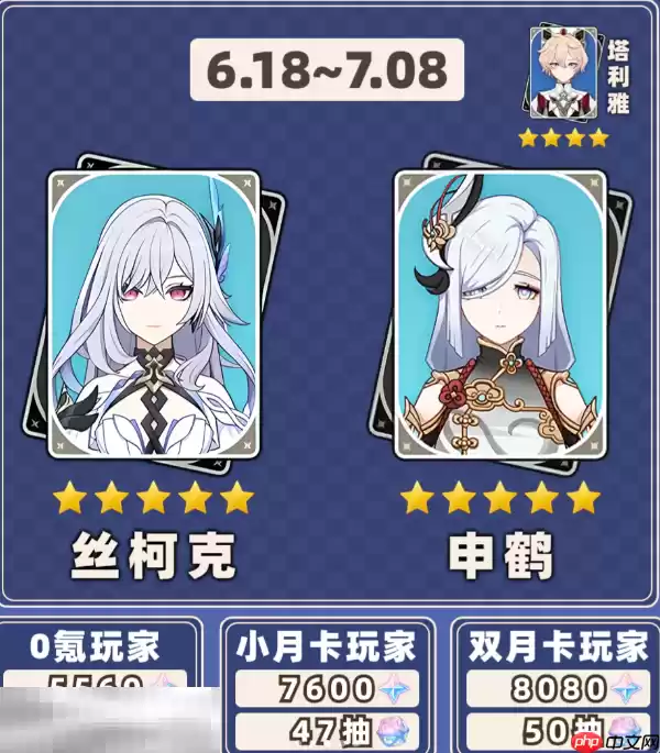 原神5.7版本有多少原石 5.7版本原石统计