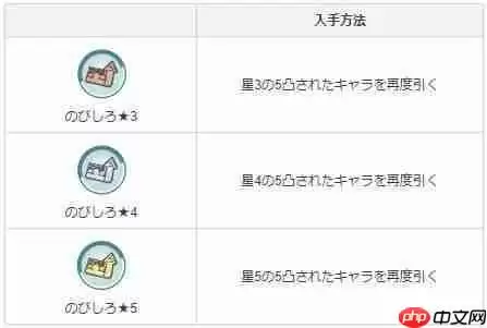 宝可梦大师成长潜力卡怎么获得？成长潜力卡获取攻略