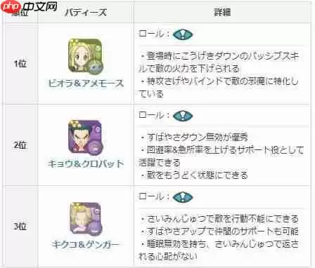 宝可梦大师成长潜力卡怎么获得？成长潜力卡获取攻略