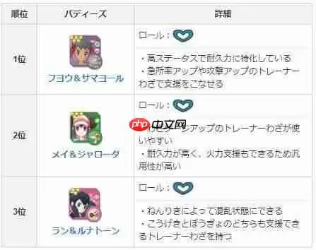 宝可梦大师成长潜力卡怎么获得？成长潜力卡获取攻略