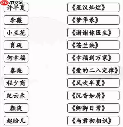 汉字找茬王找到女主所属的剧怎么过-连女主与剧找到女主所属的剧攻略