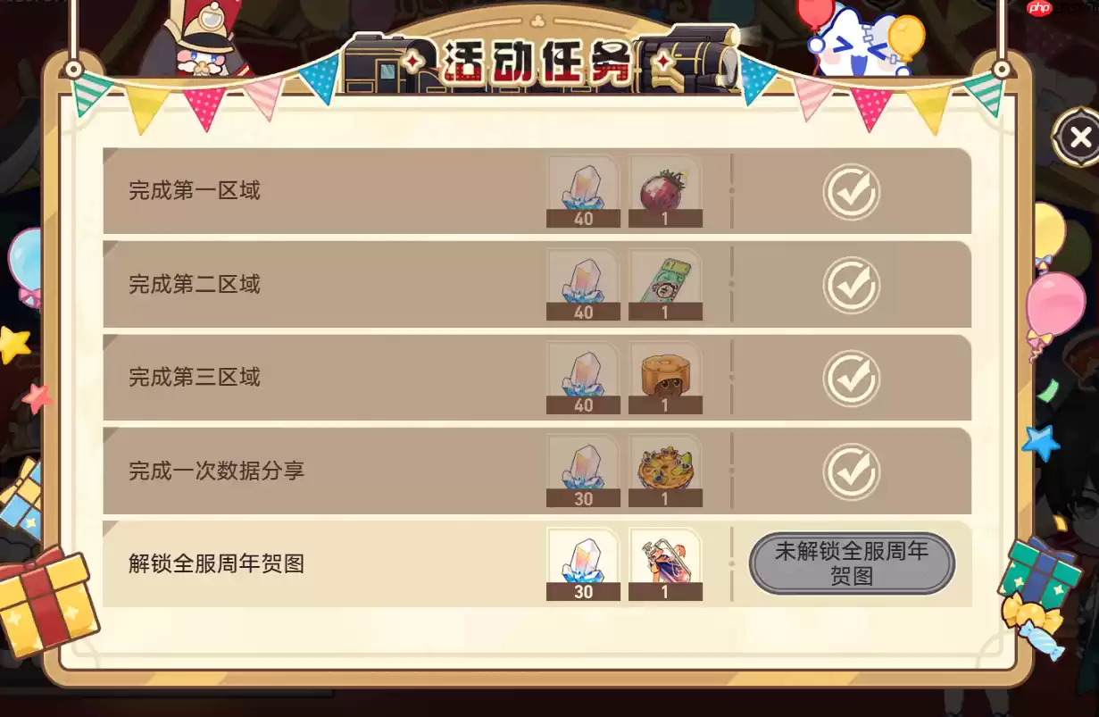 崩坏星穹铁道年度开拓报告怎么玩-崩铁年度开拓报告网页活动玩法