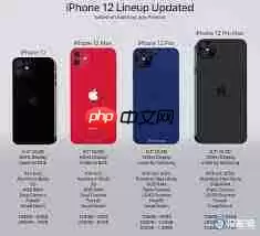 苹果12promax长宽高尺寸是多少厘米