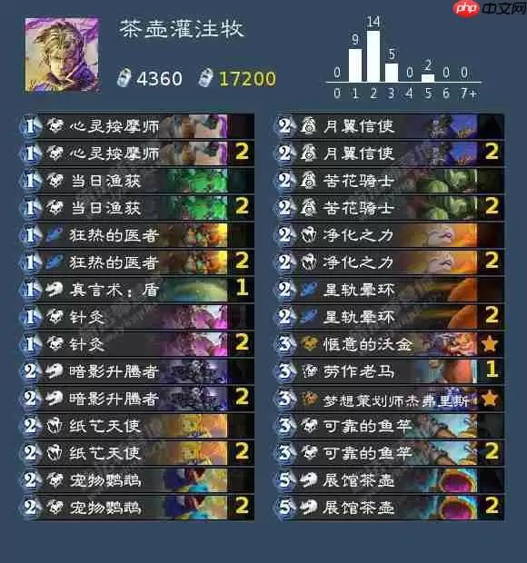 炉石传说茶壶灌注牧卡组怎么搭配 炉石传说茶壶灌注牧代码分享6月