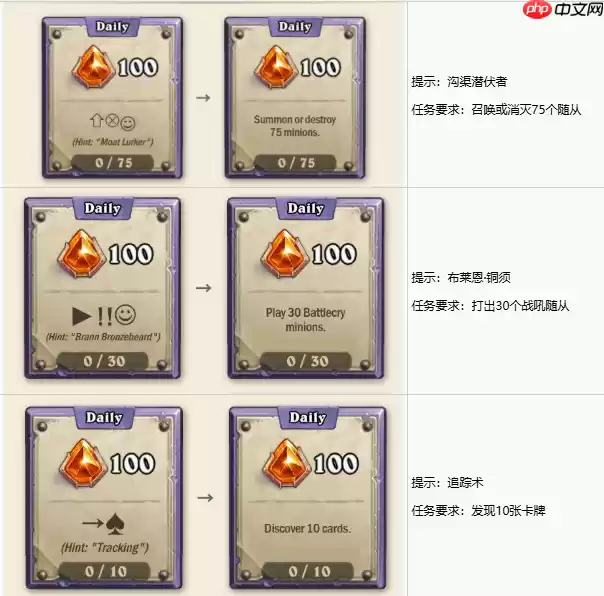 《炉石传说》安戈洛限时任务全流程拆解