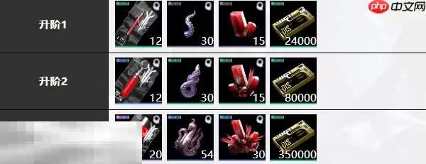 无期迷途海拉培养材料是什么 海拉培养材料大全