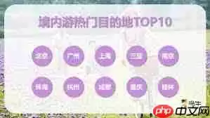 途牛旅游怎么看五一自驾游景点