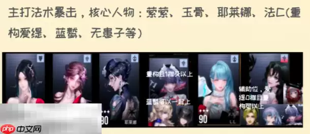 无期迷途公会战什么时候开始 第十期公会战开始时间