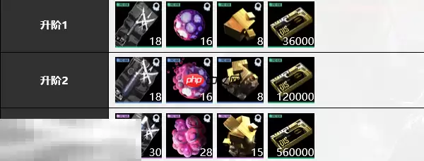 无期迷途阿黛拉培养材料是什么 阿黛拉培养材料大全