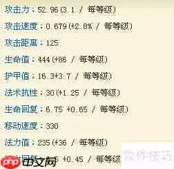 LOL无极剑圣易大师攻略：高爆发连招技巧