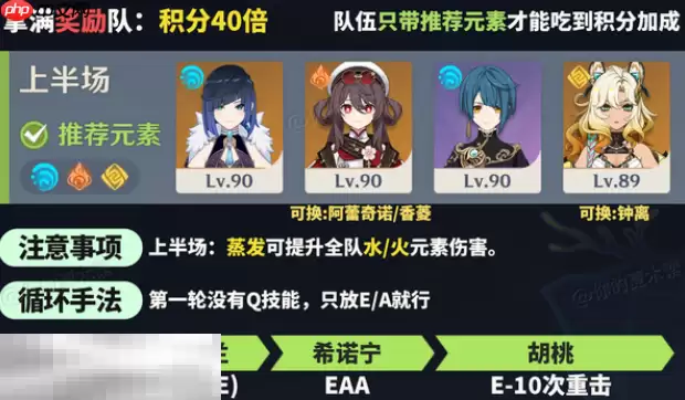 原神机谋变策战记第四关怎么过 封冻周天的彻寒高配通关攻略