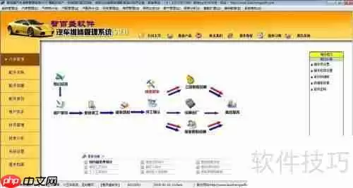 使用盗版汽修汽配软件的危害