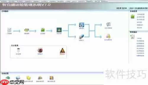 物流公司管理软件的好处有哪些？