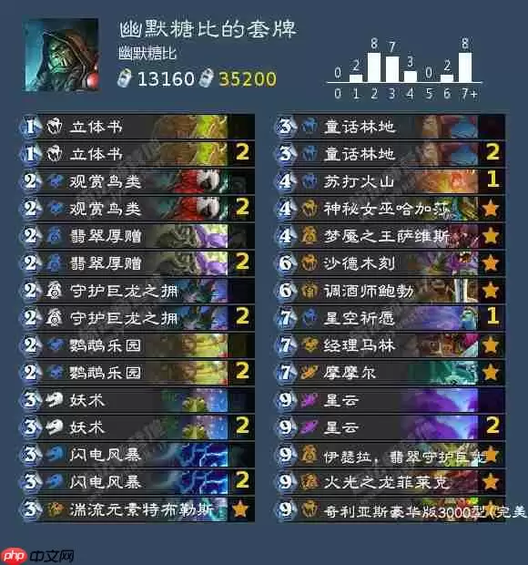 炉石传说标准星云萨卡组怎么搭配 炉石传说标准星云萨代码分享6月