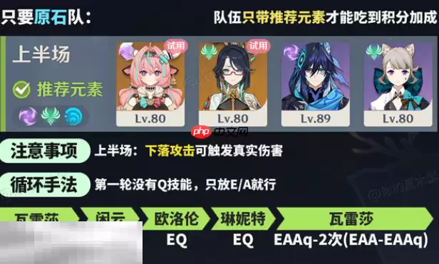 原神机谋变策战记第一关怎么过 自半空轰落的雷霆低配通关攻略