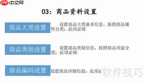 成睿电脑行业管理软件期初建账设置步骤