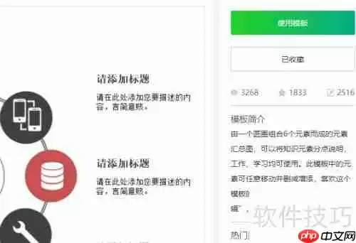 流程图模板套用编辑流程图
