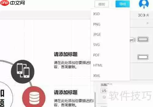 流程图模板套用编辑流程图