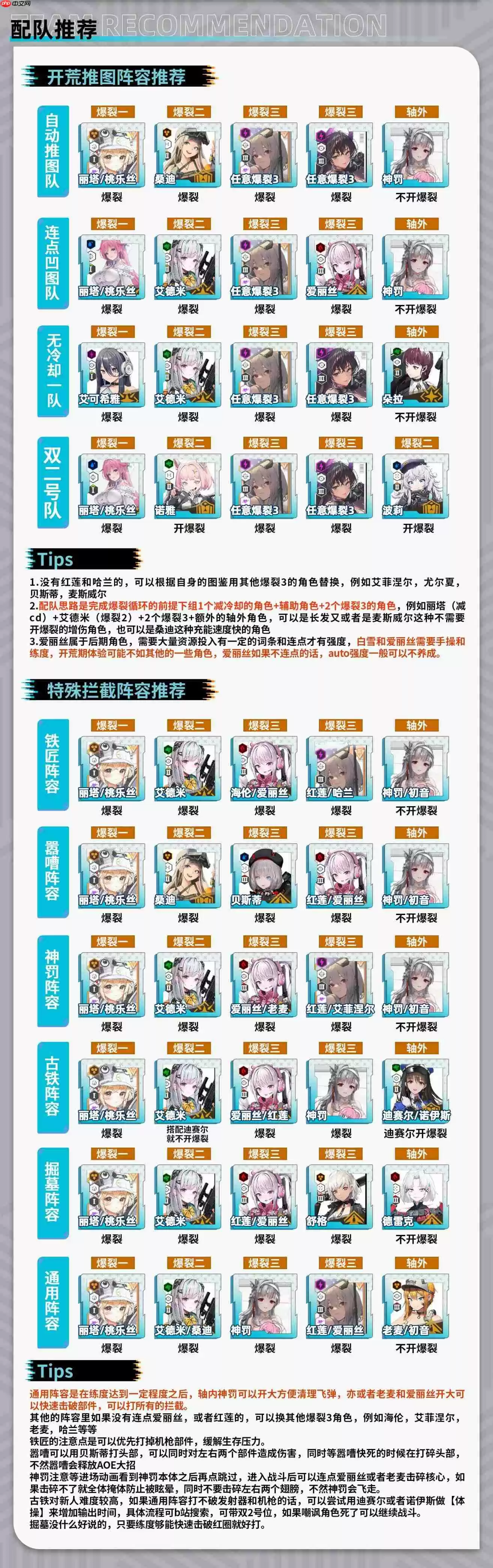 胜利女神新的希望神罚版本节奏榜